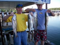 Lake Texoma striper